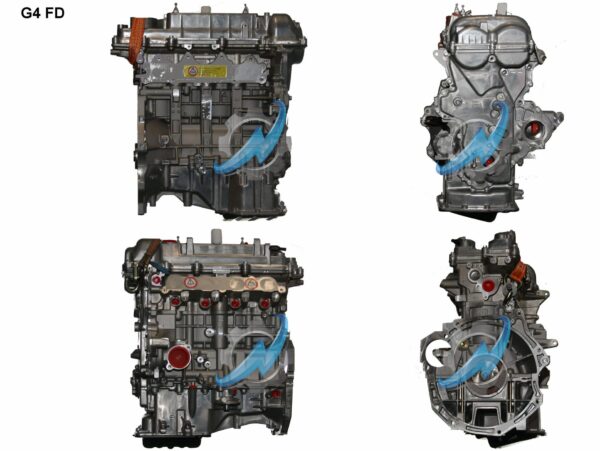 Kia Cee'd 1.6 GDi